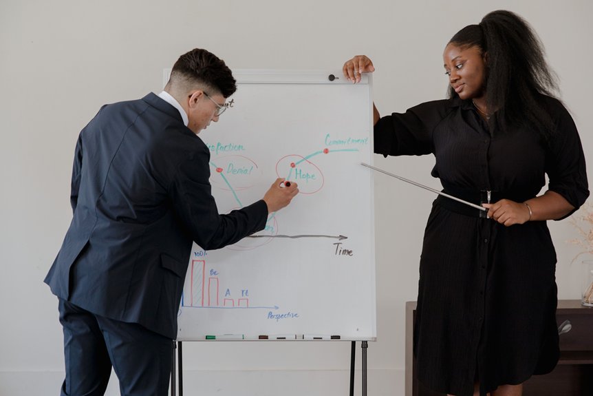 executive coaching for pedro paulo